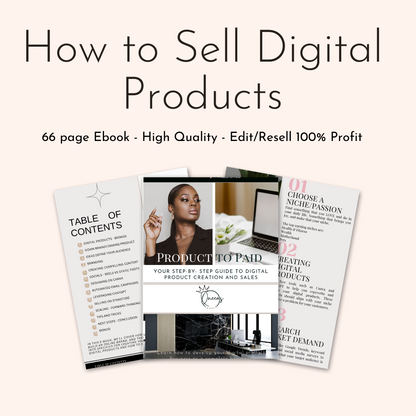 How-to Digital Product Guide PLR